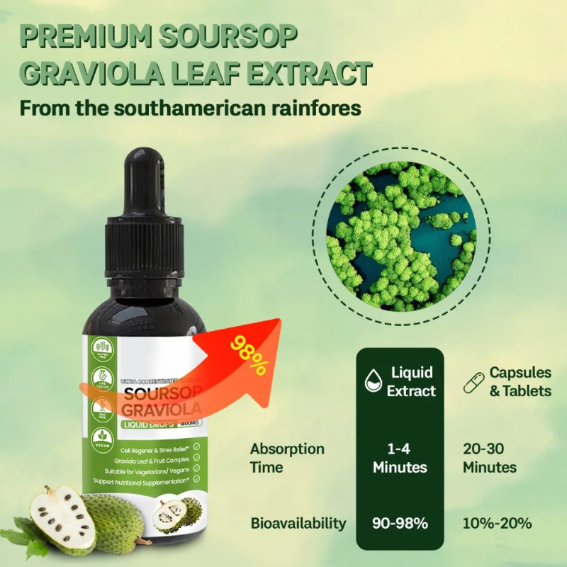 Pure Organic Soursop Drop Extract 🍃
