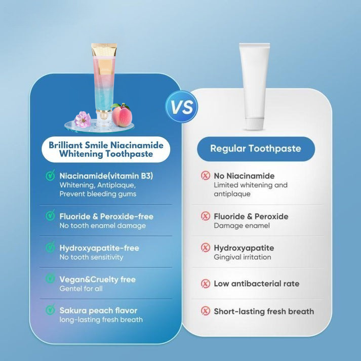 InstantWhite Toothpaste