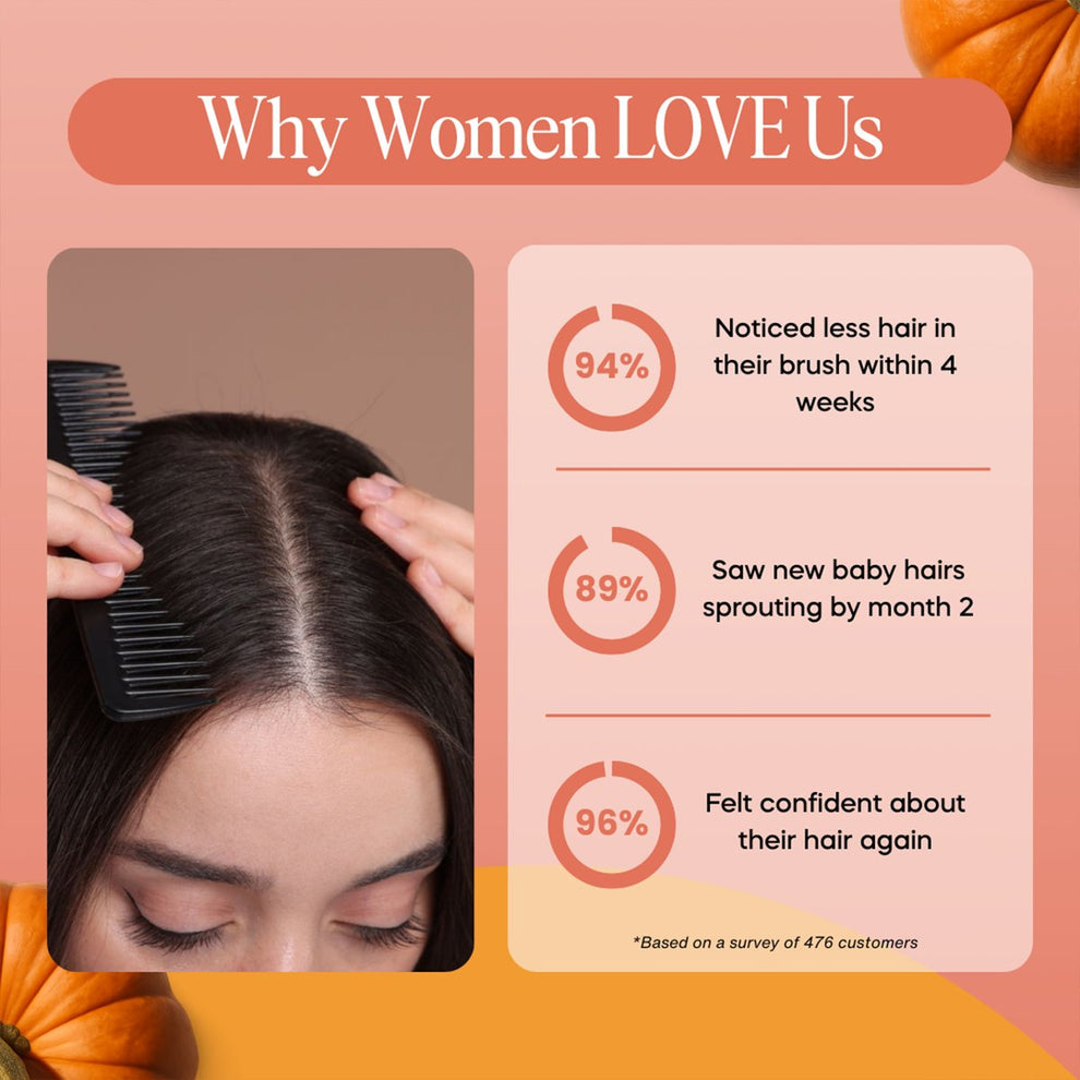Pumpkin Seed Oil Softgels