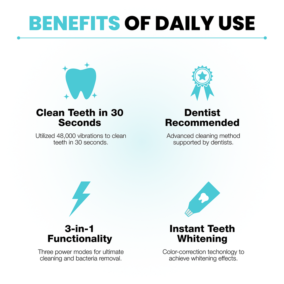 WhiteSmile | The Ultimate Innovation in Dental Care 🦷