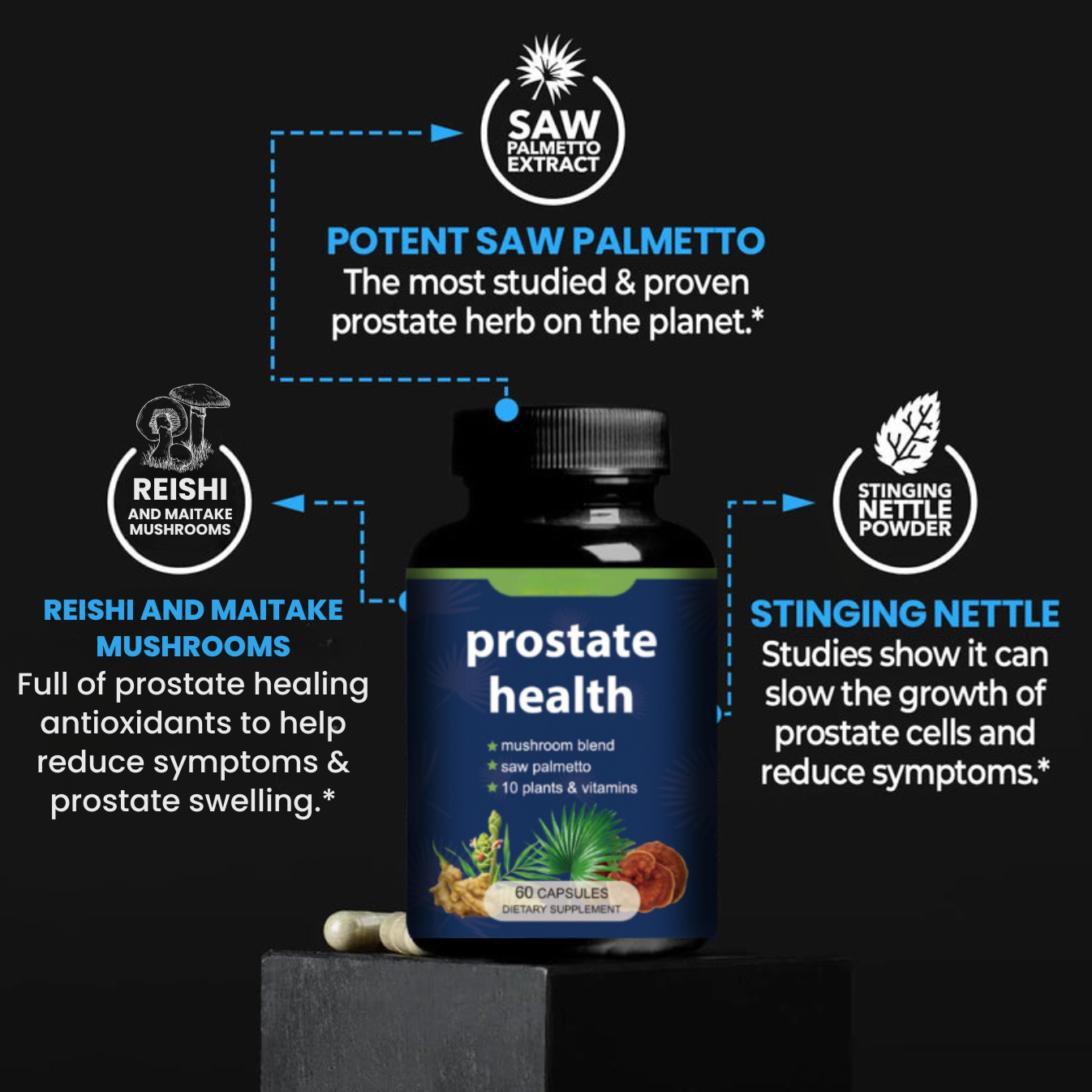 ClenVital® ProstatеНеаlth Complete Formula 🍃