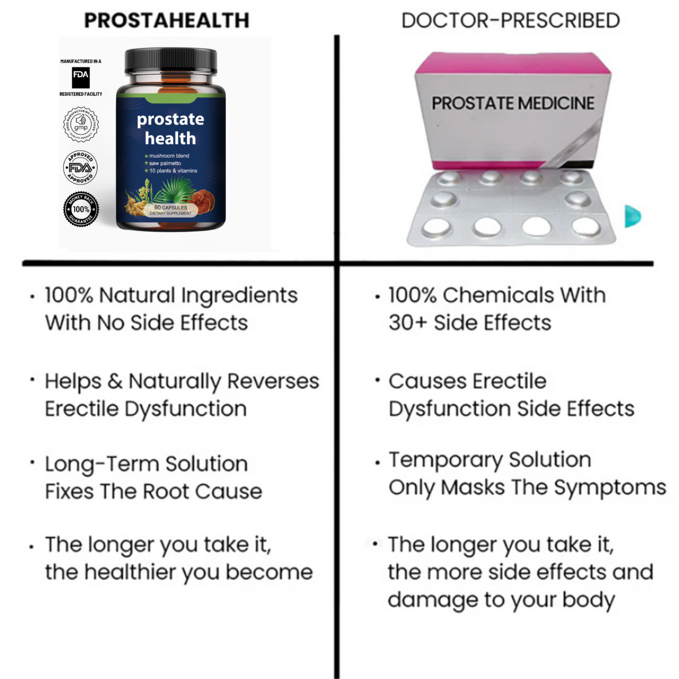 ClenVital® ProstatеНеаlth Complete Formula 🍃