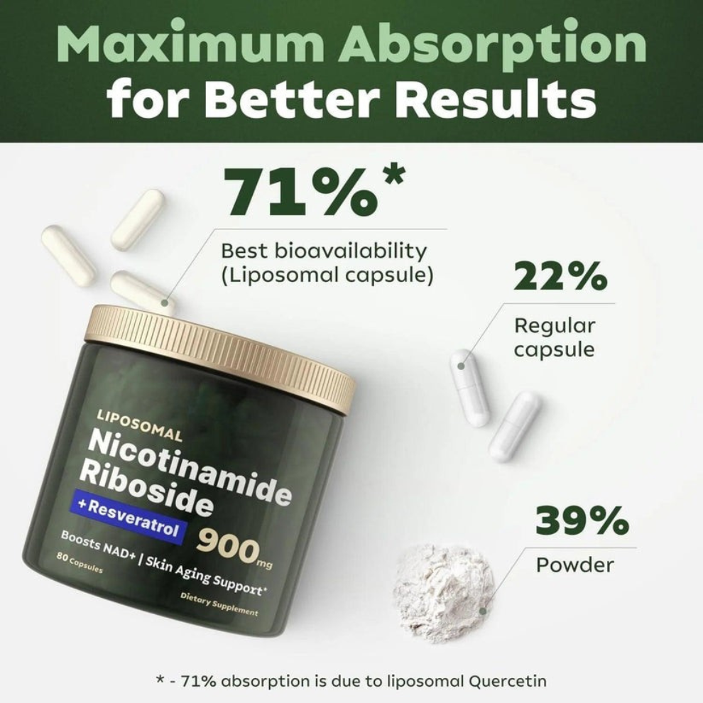 NR900 NAD+ Supplement for Energy, Focus, and Skin Aging Support - 80 Capsules 🍃