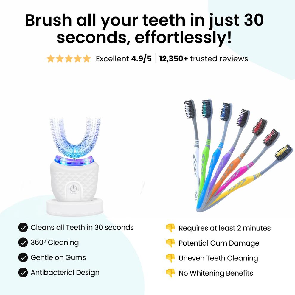 WhiteSmile | The Ultimate Innovation in Dental Care 🦷