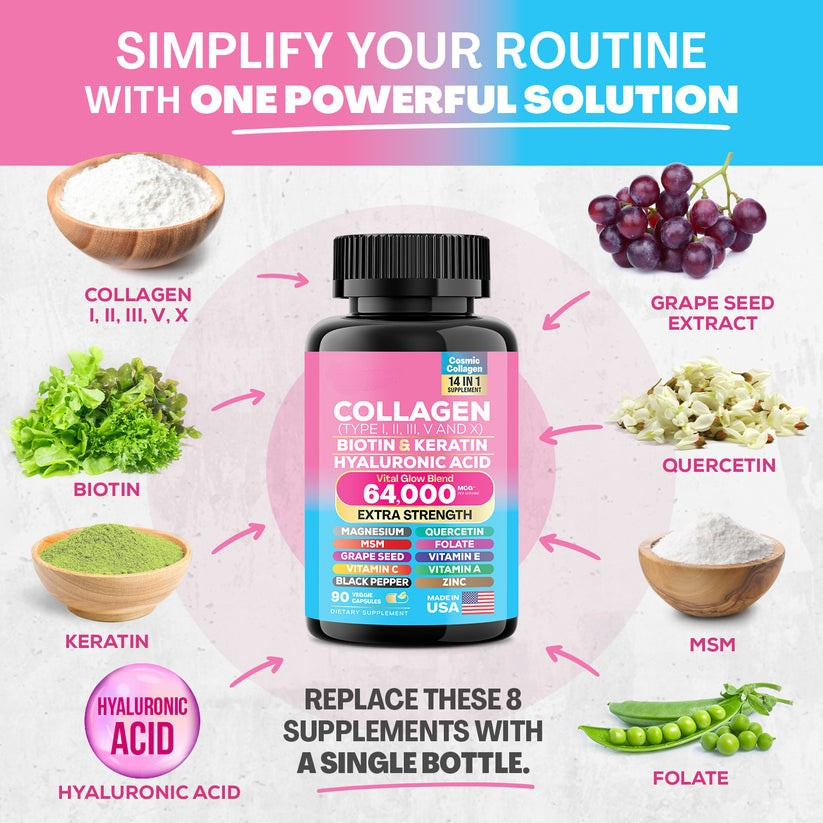 Clenvital™ Collagen Supplement - Type I, II, III, V and X - with Biotin, Keratin, Hyaluronic Acid & 13+ Extra Strength Ingredients 🍃