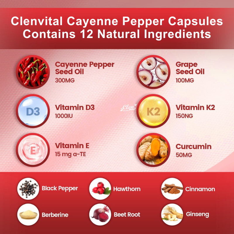 Cayenne Pepper Softgels Supplement