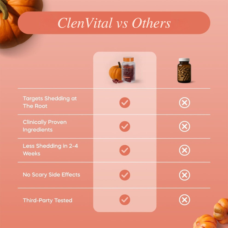 Pumpkin Seed Oil Softgels