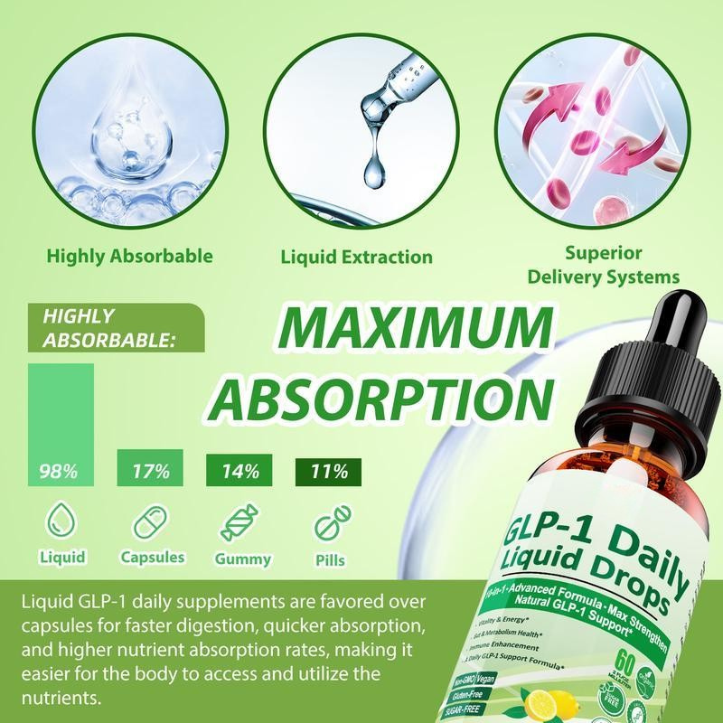 GLP-1 Daily Liquid Drops Metabolism & Immune Support 🍃