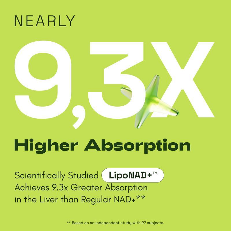 NAD+ Core Supplement for Skin Aging Support, Energy, and Focus - 60 Count 🍃