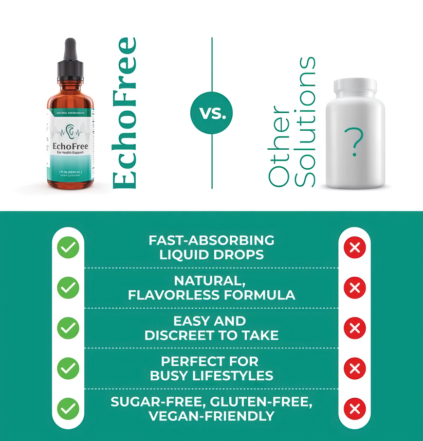 ClenVital™ 20-in-1 Tinnitus Relief Drops