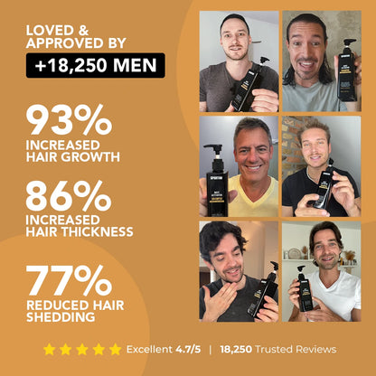 Root Activator Shampoo For Men Hair Loss