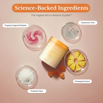 Stop the Odor. Restore Your Freshness Instantly