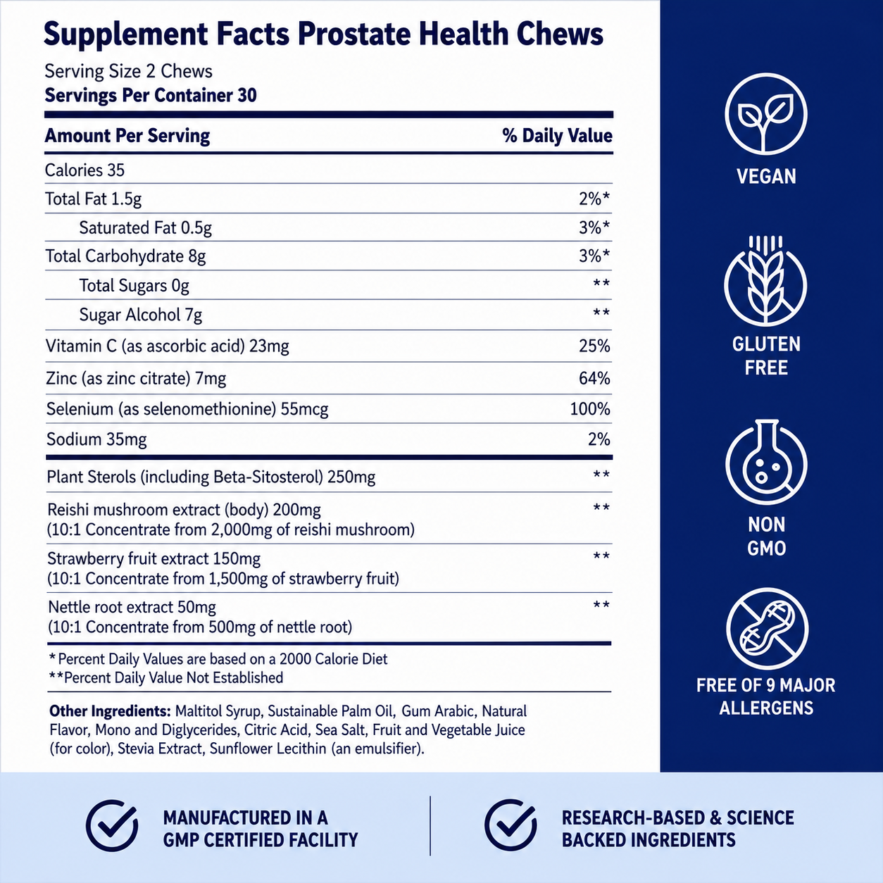 Prostate Health Chews