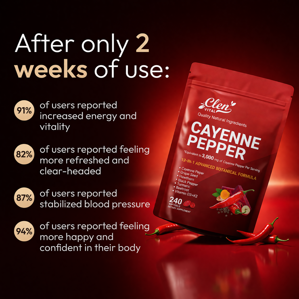Clenvital® Cayenne Pepper Softgels