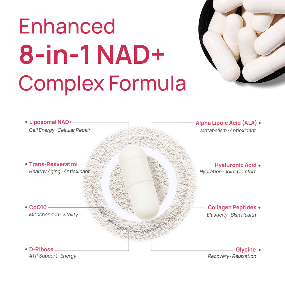 NAD+ Supplement for Women 🍃
