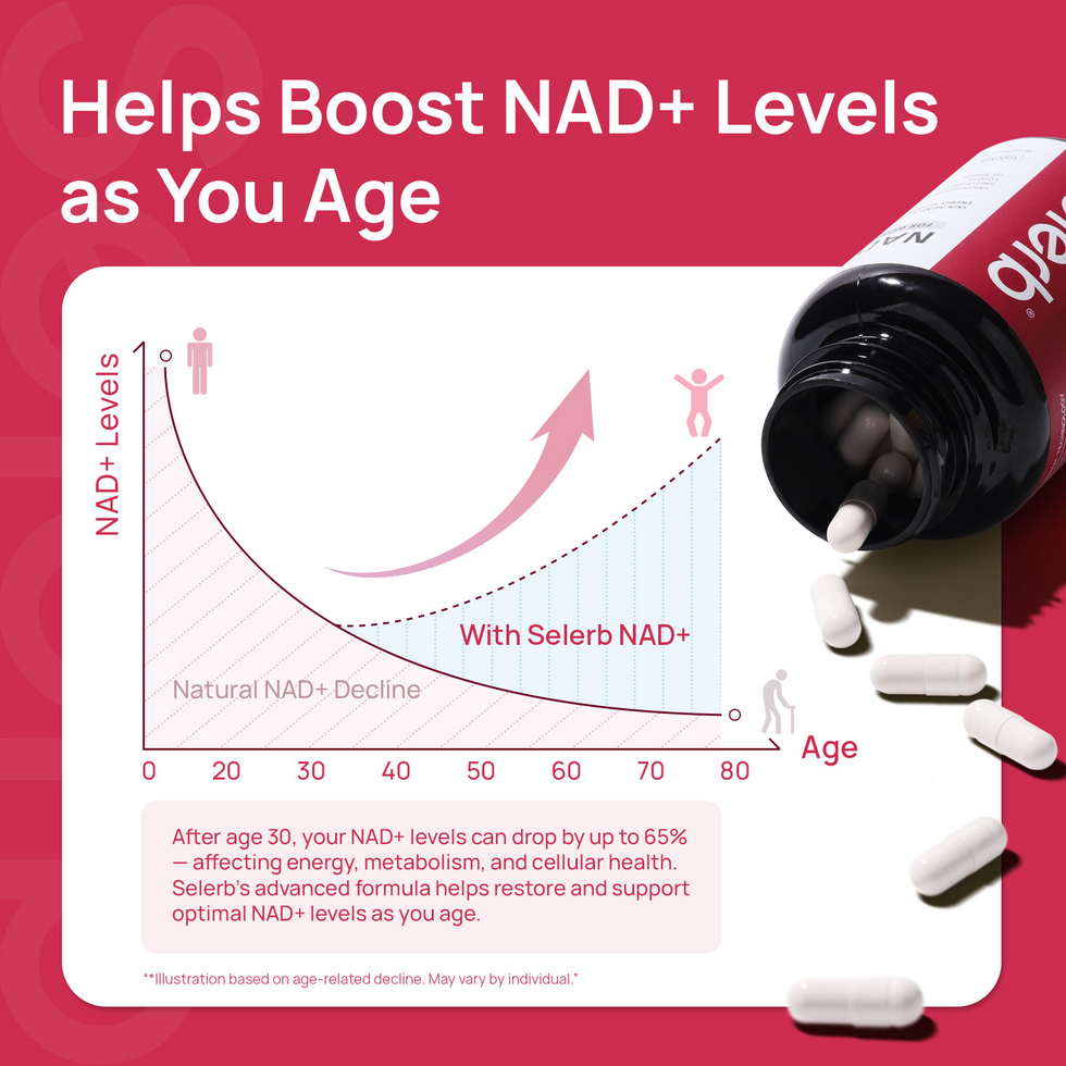 NAD+ Supplement for Women 🍃