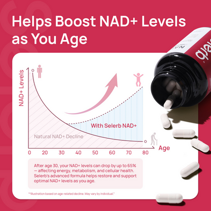 NAD+ Supplement for Women 🍃