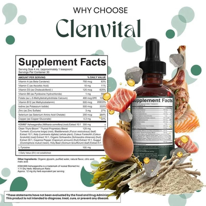 Complete Thyroid Support