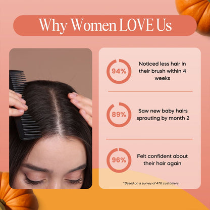 Pumpkin Seed Oil Softgels
