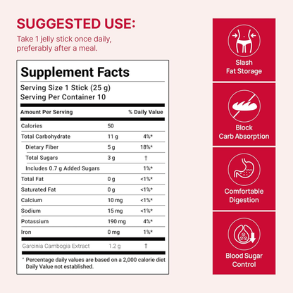 Clenvital™ Coleology Cutting Jelly
