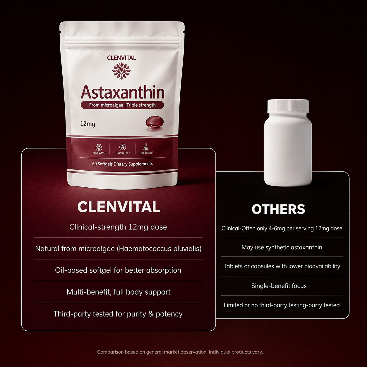 atc Clenvital Astaxanthin - Nature’s Most Powerful Antioxidant for Whole Body Support & Cellular Protection