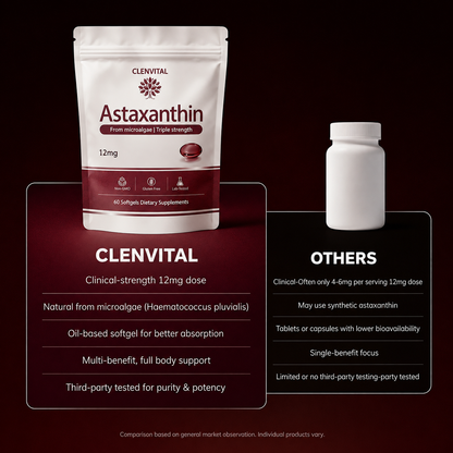 atc Clenvital Astaxanthin - Nature’s Most Powerful Antioxidant for Whole Body Support & Cellular Protection