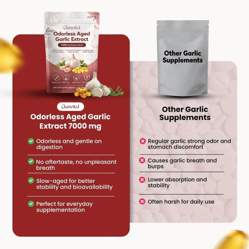 Aged Garlic Extract - 7500mg Odorless Softgels