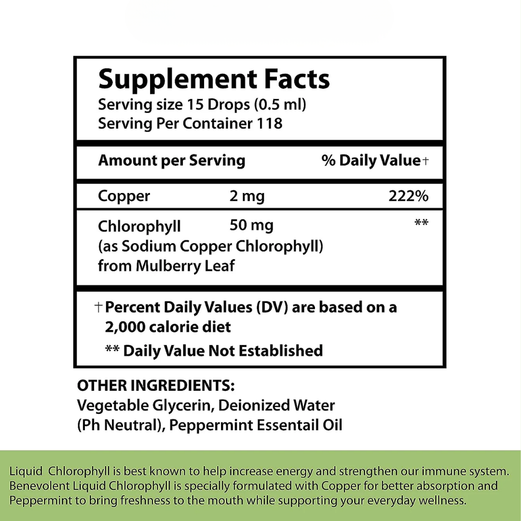 Chlorophyll Drops For Gut Health & Body Odor