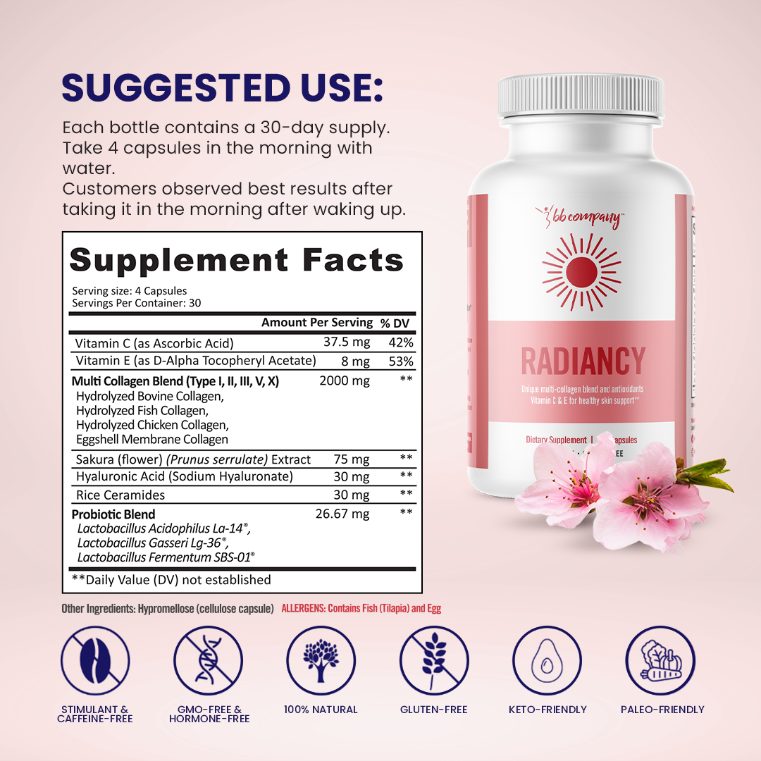 Radiancy | Vaginal Probiotic & Collagen Blend