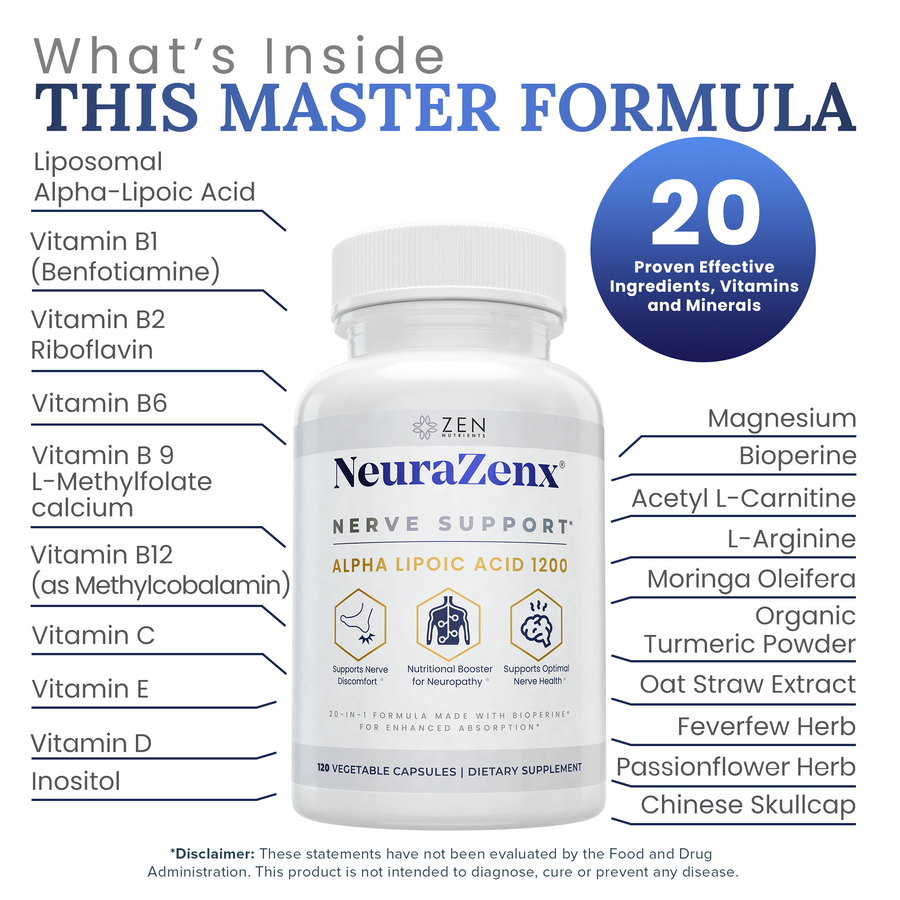 Neurazenx® with R-ALA Matrix | 1200mg