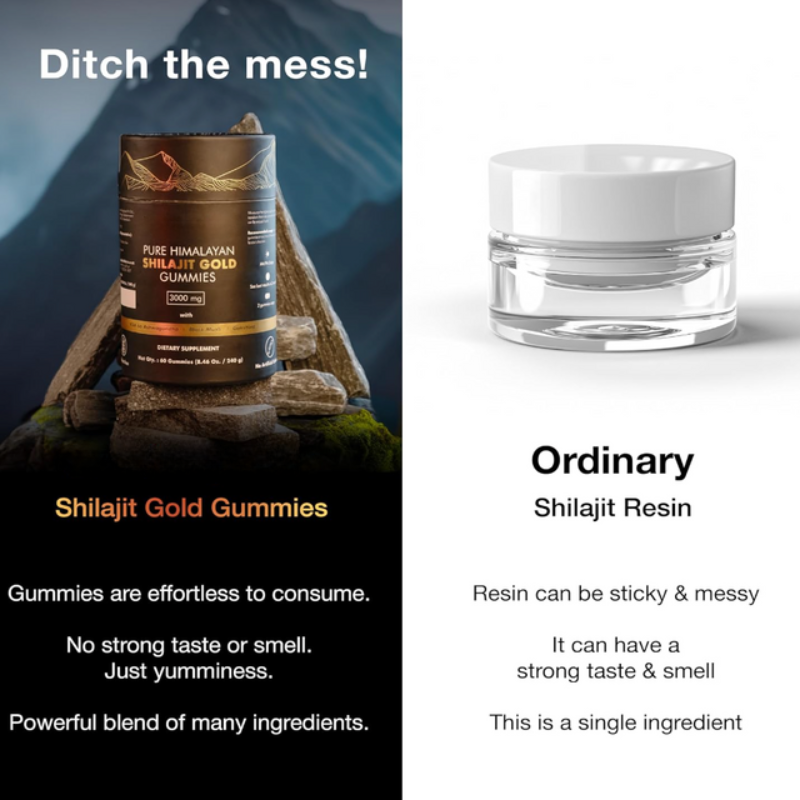 Pure Himalayan Shilajit Gold Gummies 🍬
