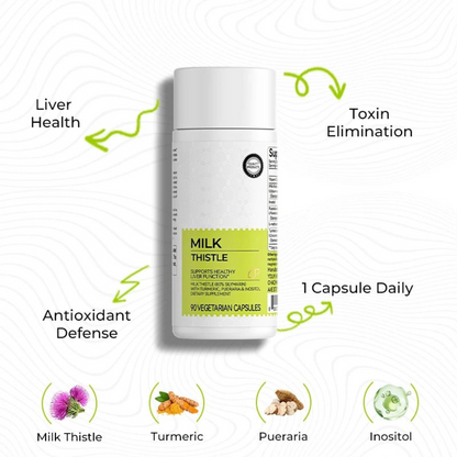 Milk Thistle Liver Support- Purification & Detoxification 🍃