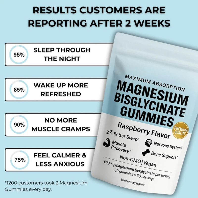Magnesium Bisglycinate Gummies