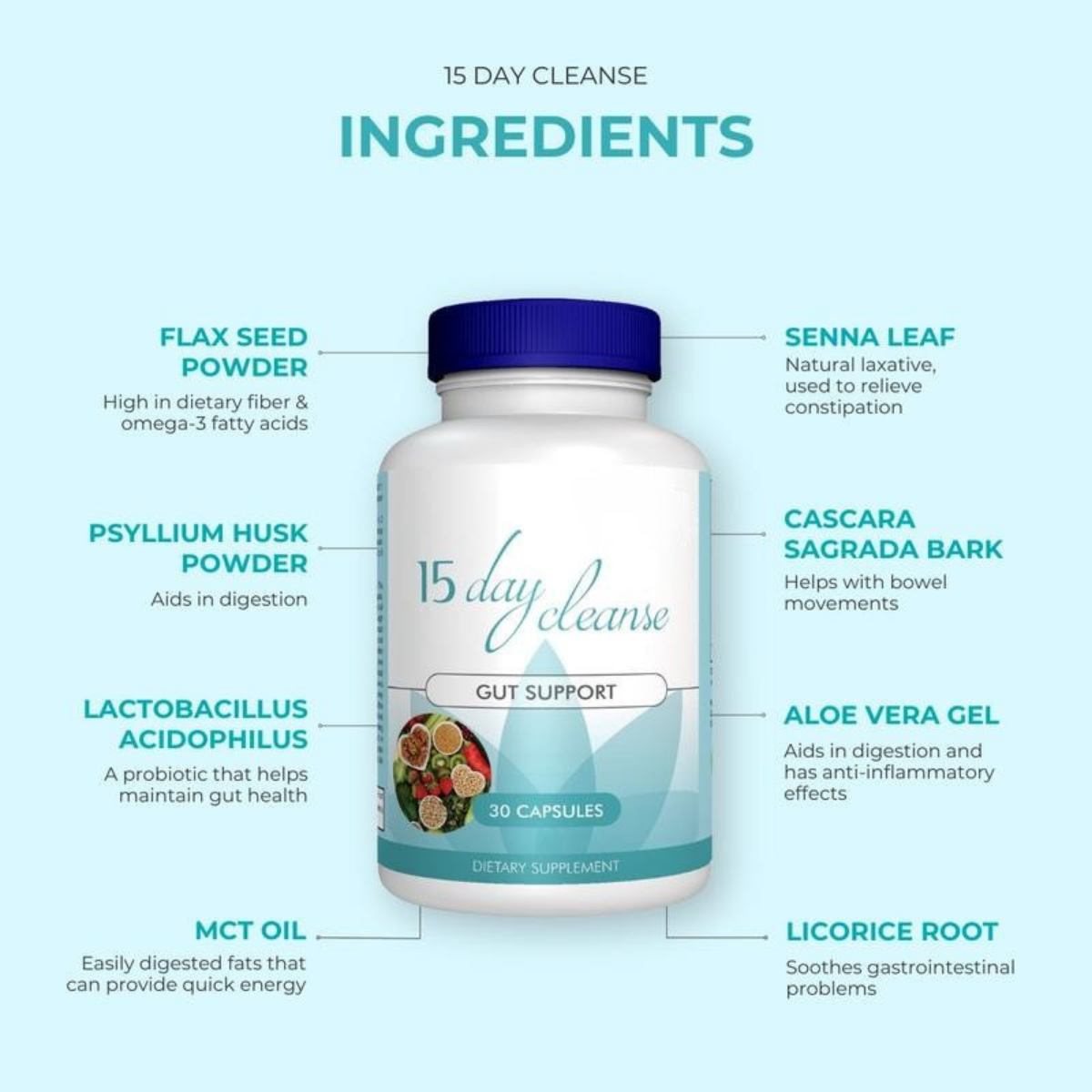 15 Day Cleanse - Gut and Colon Support