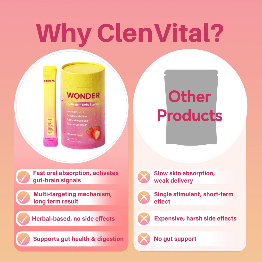 Clenvital® Wonder Cutting Drink Mix