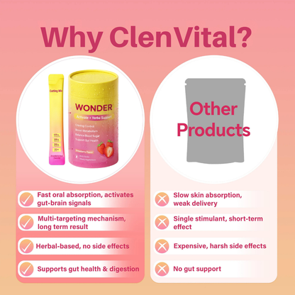 Clenvital® Wonder Cutting Drink Mix