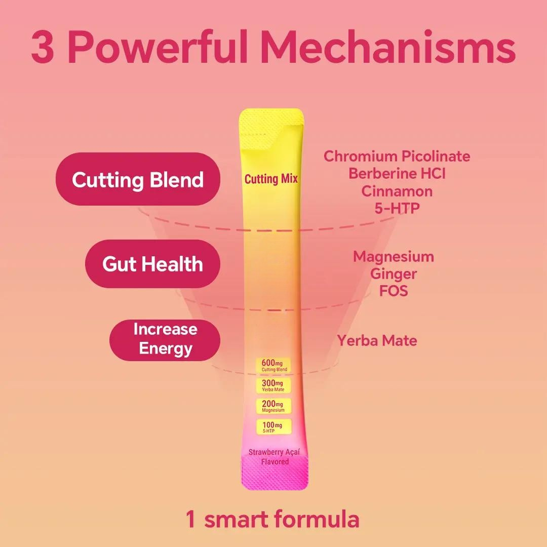 Clenvital® Wonder Cutting Drink Mix