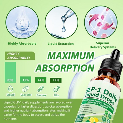 GLP-1 Daily Liquid Drops Metabolism & Immune Support 🍃