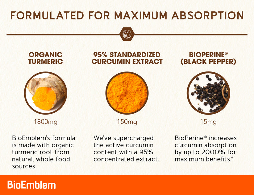 Suplemento de Cúrcuma con Curcumina | Para las articulaciones y el corazón
