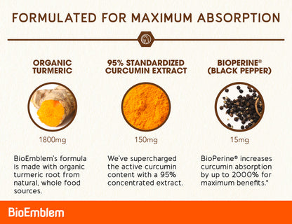 Suplemento de Cúrcuma con Curcumina | Para las articulaciones y el corazón