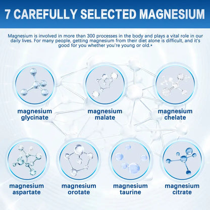 7-in-1 Magnesium Complex Formula